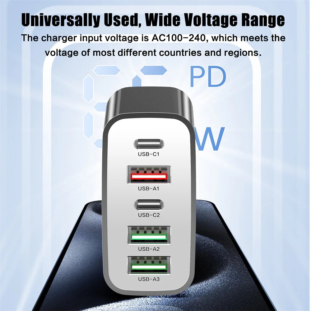 65W 5-Port USB-C PD Fast Wall Charger – iPhone & Samsung USB Wall Charger QXL