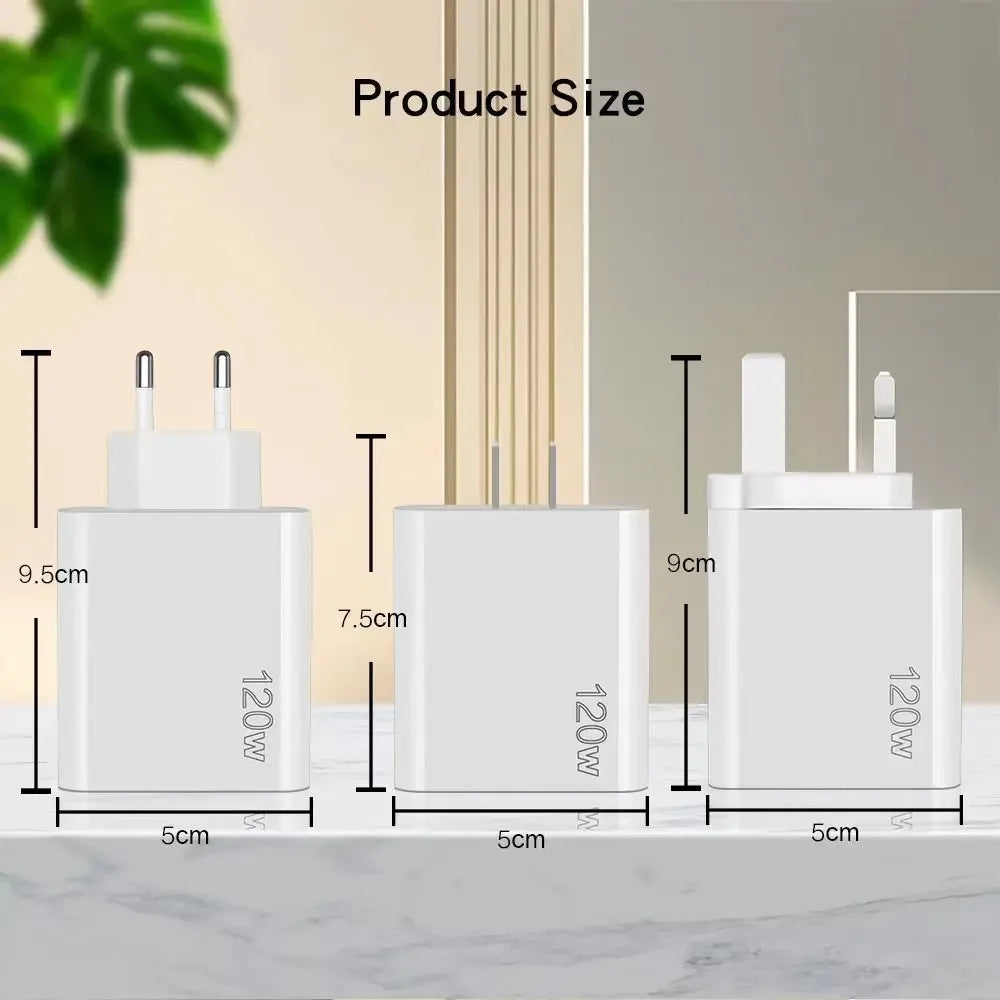 120W Multi-Port USB-C PD Wall Charger | Quick Charge 3.0 USB-C Wall Charger QXL