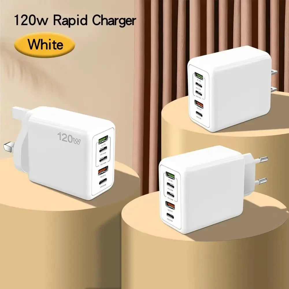 120W Multi-Port USB-C PD Wall Charger | Quick Charge 3.0 USB-C Wall Charger QXL