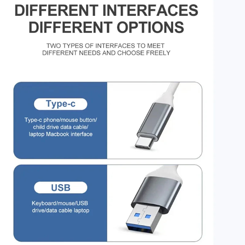 4-in-1 USB-C Hub 3.0 | 4-Port OTG Splitter for Laptop & Phone USB-C Hub Adapter QXL