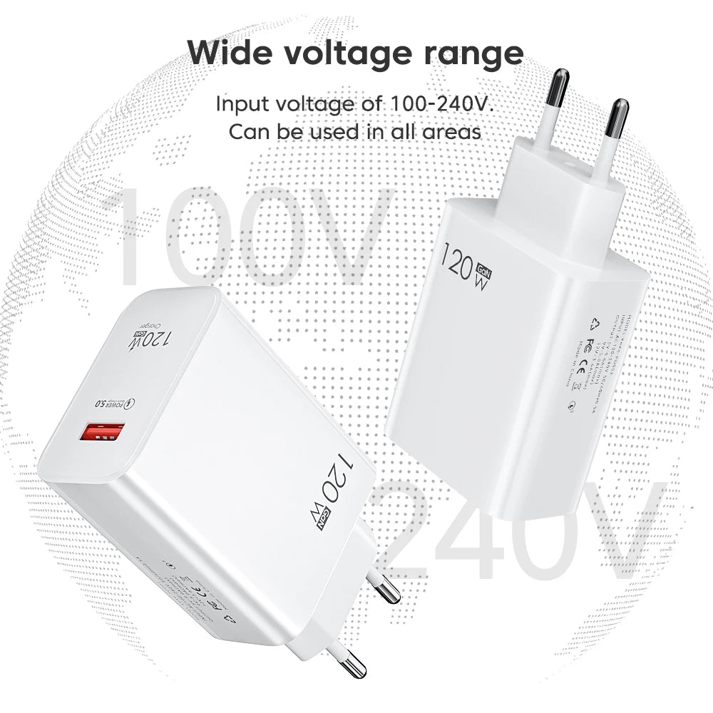 120W GaN USB-C Wall Charger QC3.0 Fast Charge – iPhone & Android GaN Wall Charger QXL