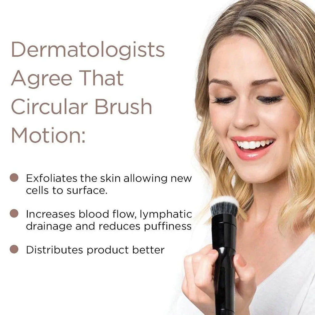 Electric Rotating Makeup Brush | Foundation Blush & Powder Electric Makeup Brush QXL