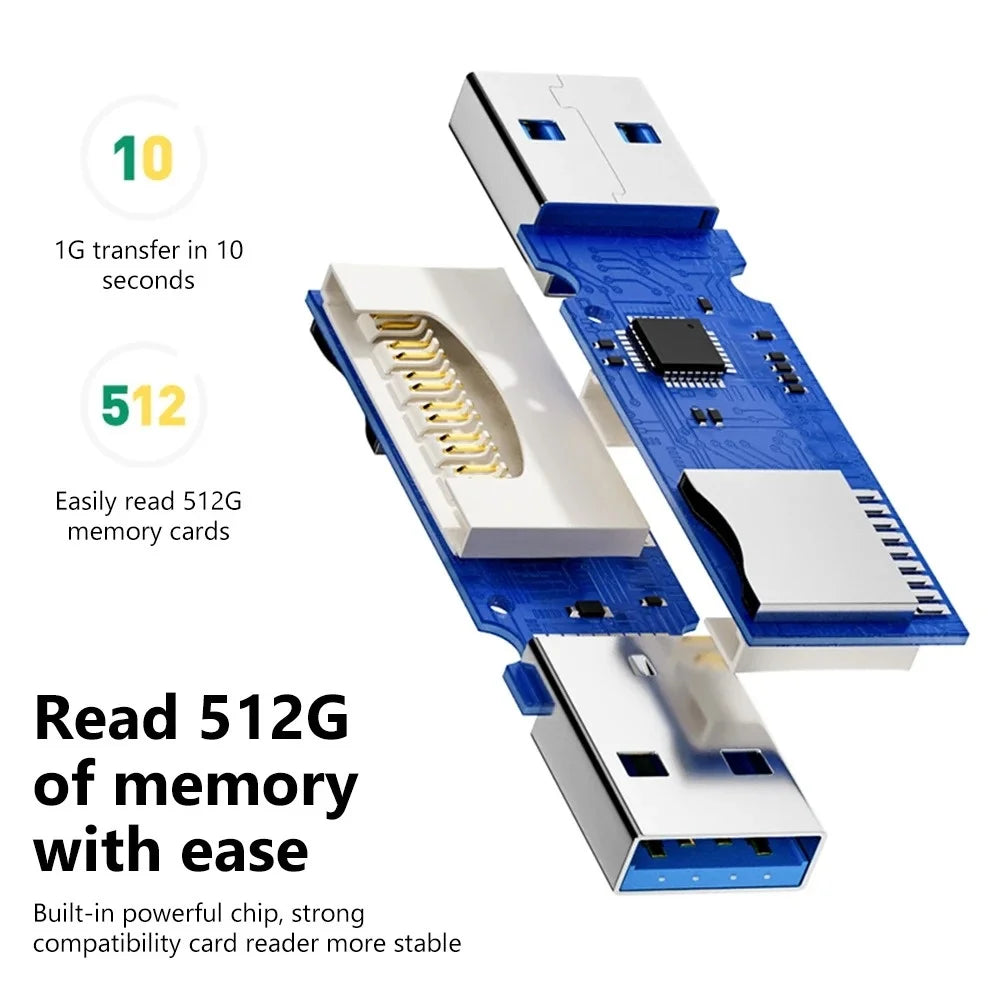 2-in-1 USB 3.0 SD & TF Memory Card Reader Adapter Memory Card Reader QXL