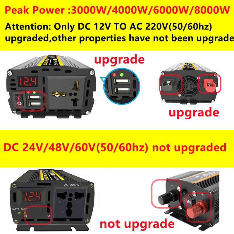 8000W–10000W Pure Sine Wave Power Inverter DC 12V/24V to AC 220V Pure Sine Wave Inverter QXL