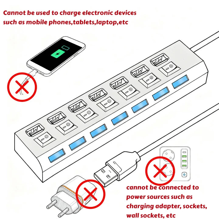 4/7-Port USB 2.0 Hub with LED Switches | PC & Laptop Splitter USB Hub QXL