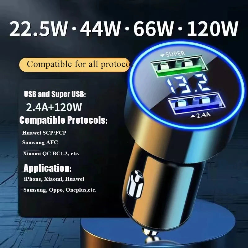 240W Dual USB Car Charger Fast Charging & Digital Display Car USB Charger QXL