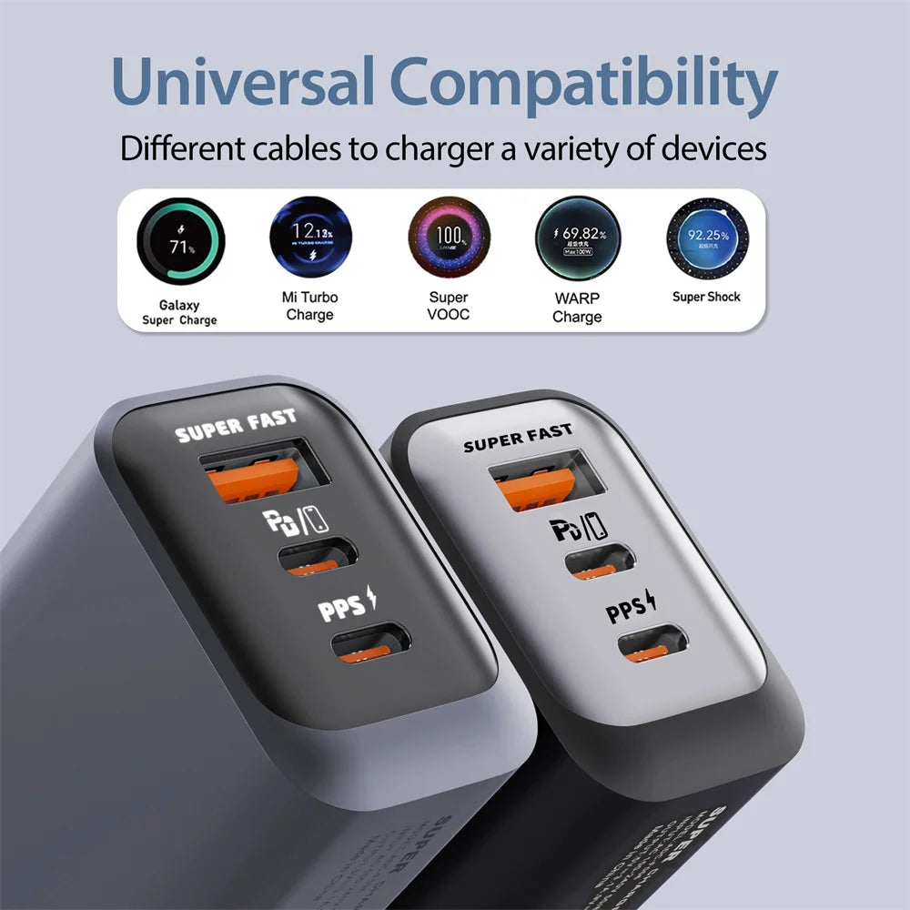 150W 3-in-1 USB-C PD Fast Charger | QC3.0 EU US UK Travel USB-C Wall Charger QXL