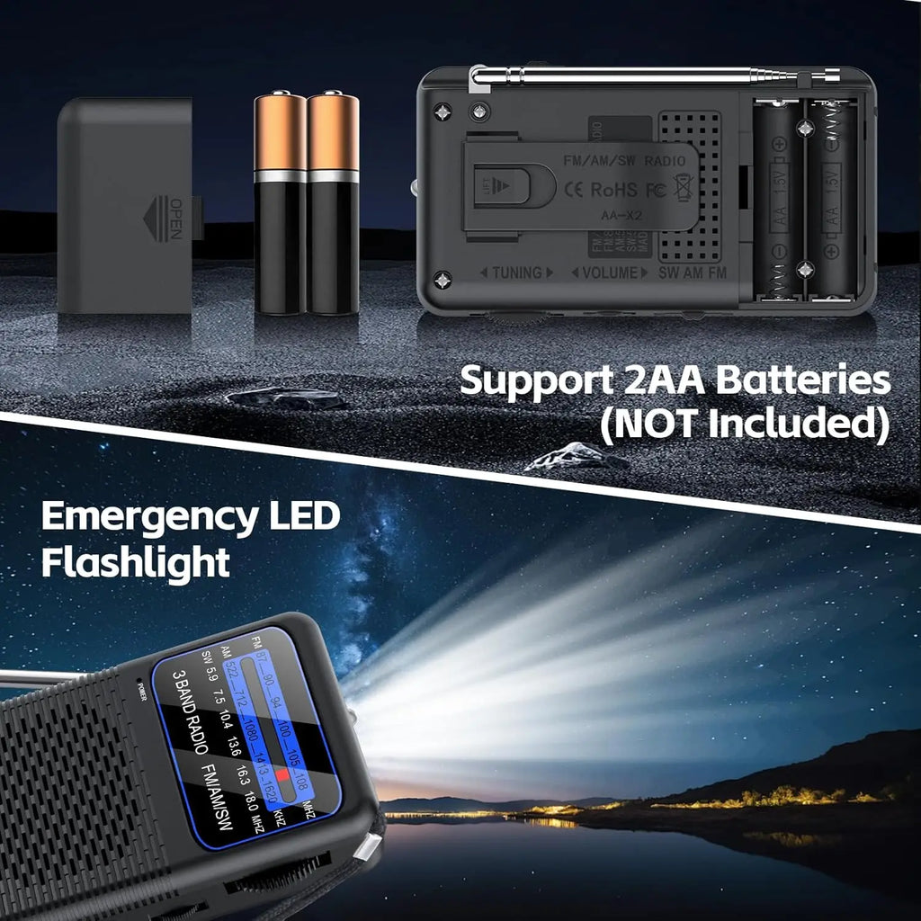 YITHOR Portable AM FM SW Radio | LED Light, Back Clip Portable Radio QXL