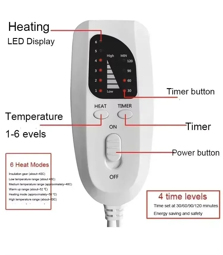 Electric Heated Blanket Pad | 6-Speed Temp & Timer | Dreamburgh Electric Heating Pad QXL