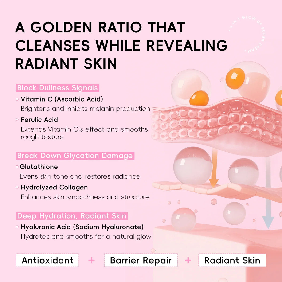 LAIKOU 5-in-1 Hydrating Face Cream 30g | Glow Up Skincare Hydrating Face Cream QXL