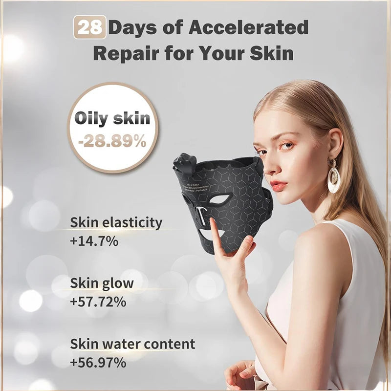 7-Color LED Light Therapy Silicone Face Mask | Skin Rejuvenation LED Face Mask QXL