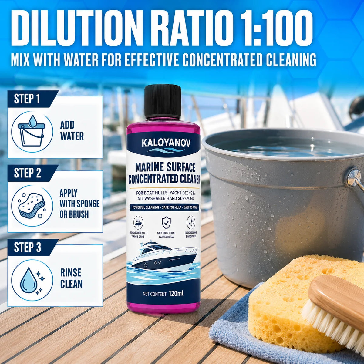KALOYANOV 120ml Marine Cleaner 1:100 – Boat Hull & Yacht Deck Marine Surface Cleaner QXL