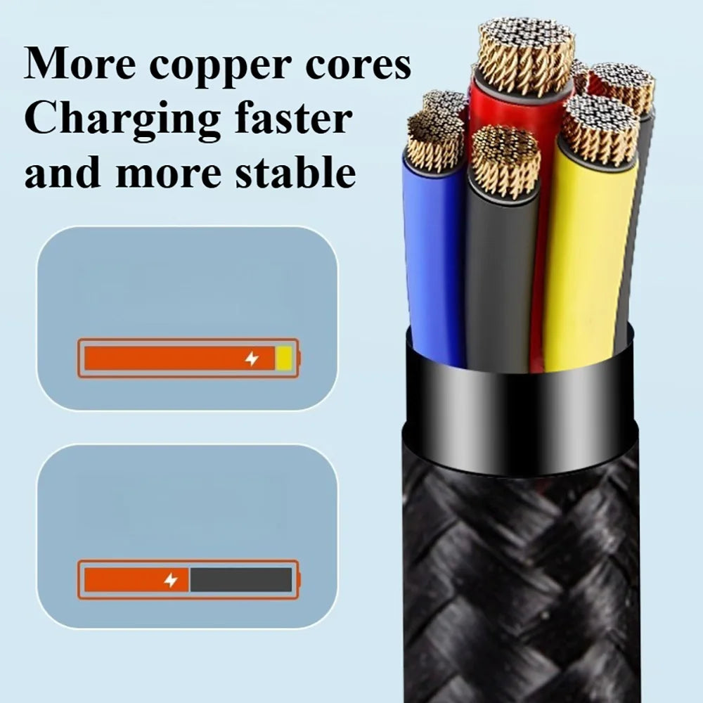 66W USB-C to USB-C Fast Charging Nylon Cable 1M 2M 3M USB-C Charging Cable QXL