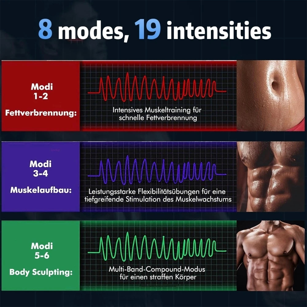 EMS Wireless Muscle Stimulator – Abs, Glutes & Waist Trainer EMS Muscle Stimulator QXL