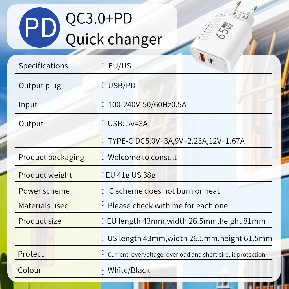 65W GaN USB-C Fast Charger | PD Wall Adapter EU/US Plug USB-C Wall Charger QXL
