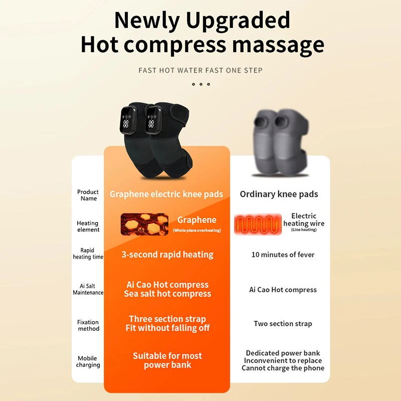 3-in-1 Electric Knee Massager | Infrared Heat & Vibration Electric Knee Massager QXL