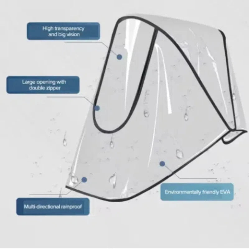 Universal Transparent Stroller Rain Cover | Waterproof Zip Stroller Rain Cover QXL