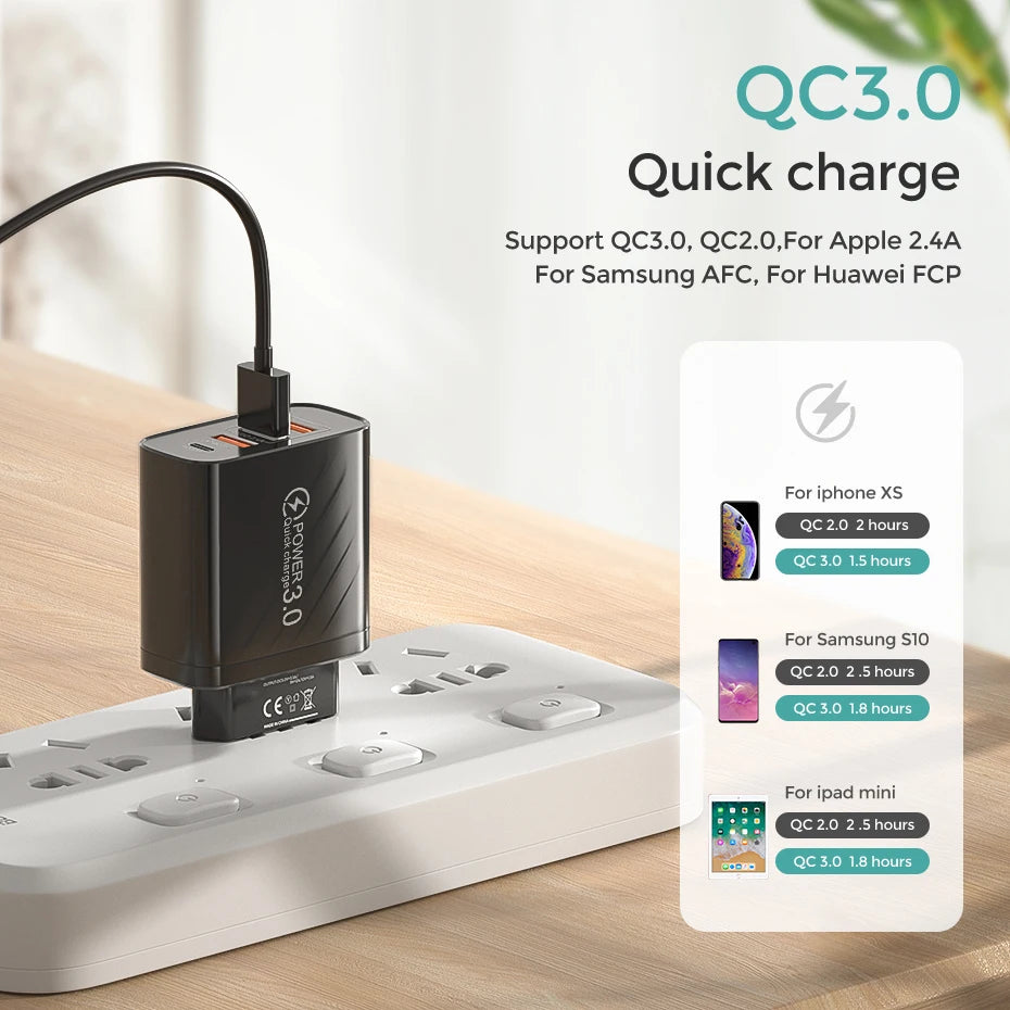 48W USB-C PD & USB-A Fast Wall Charger | EU/US/UK Plug Fast Wall Charger QXL