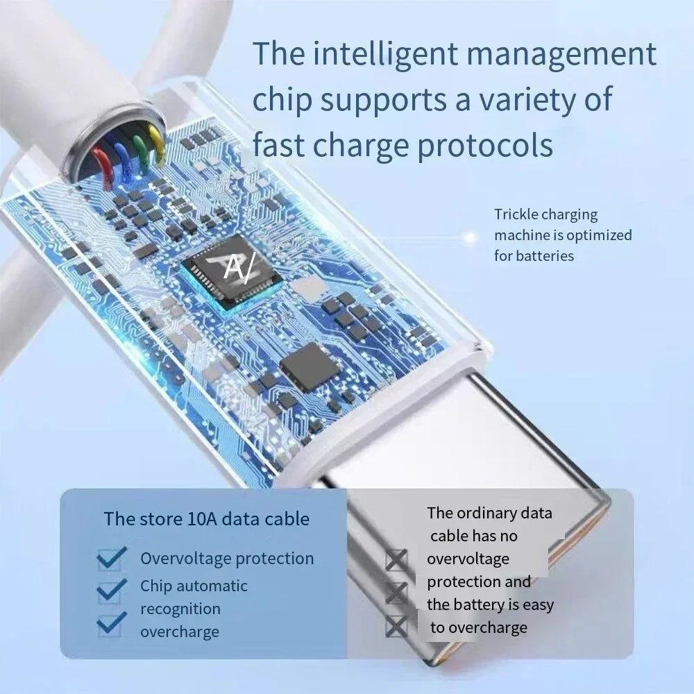 10A 120W USB-C to USB-C Fast Charging Cable | 5 Lengths USB-C Charging Cable QXL
