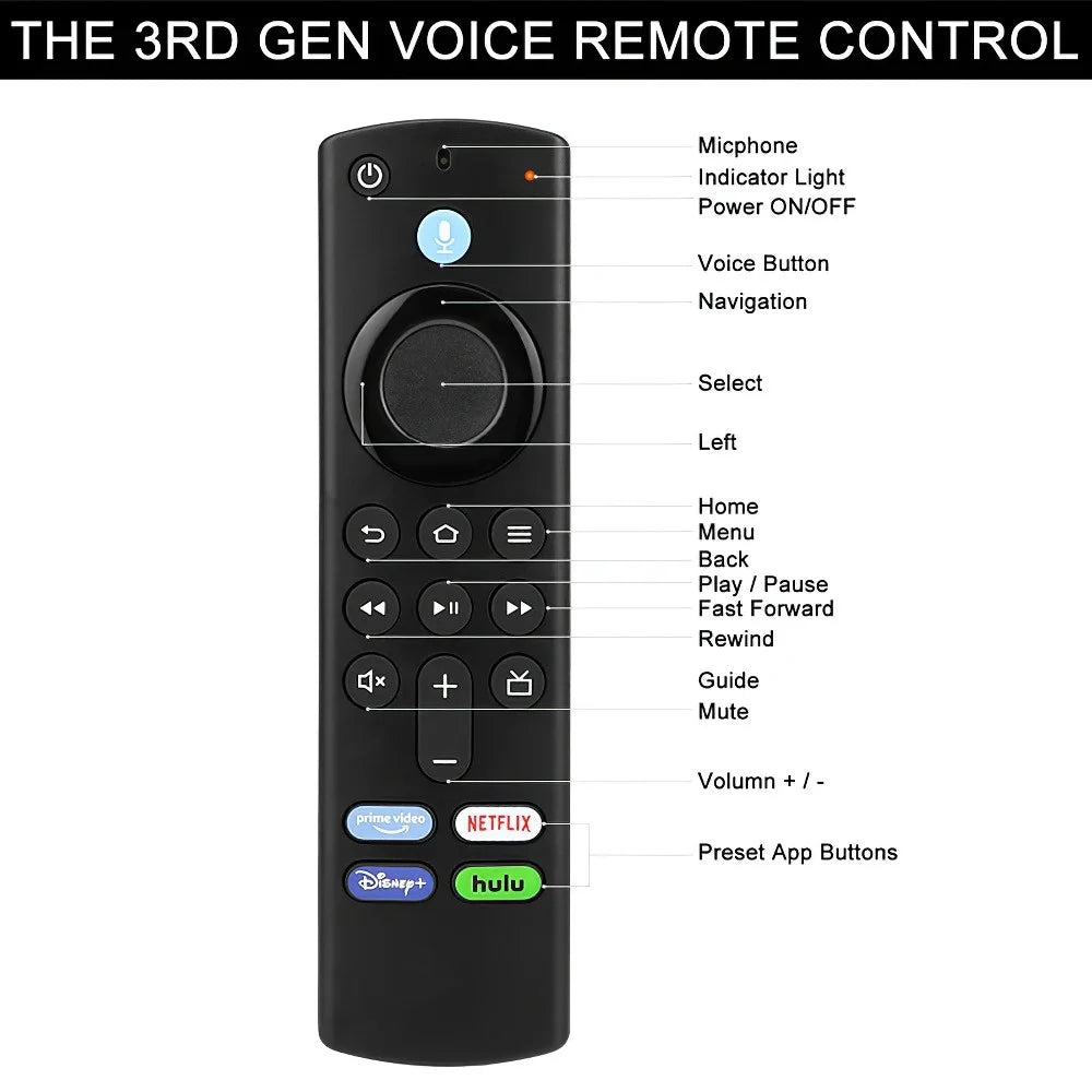 L5B83G Voice Remote for Fire TV Stick Lite & Cube Voice Remote Control QXL