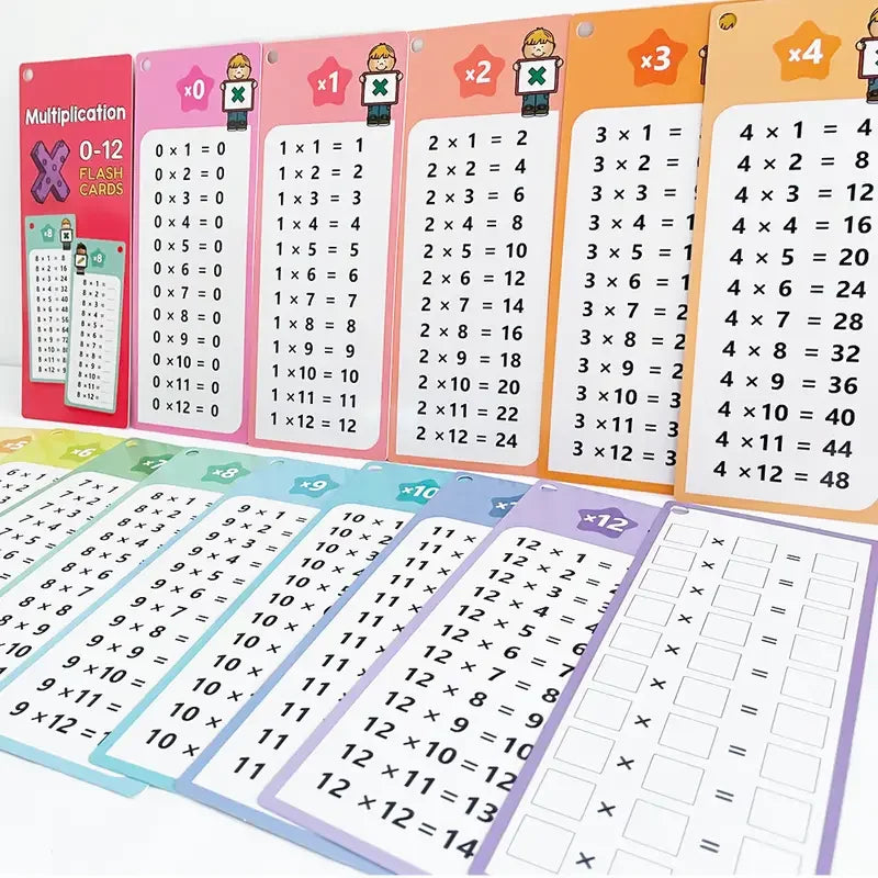 15-Piece Math Flash Cards for Kids | Multiplication Chart Set Math Flash Cards QXL 15 Cards