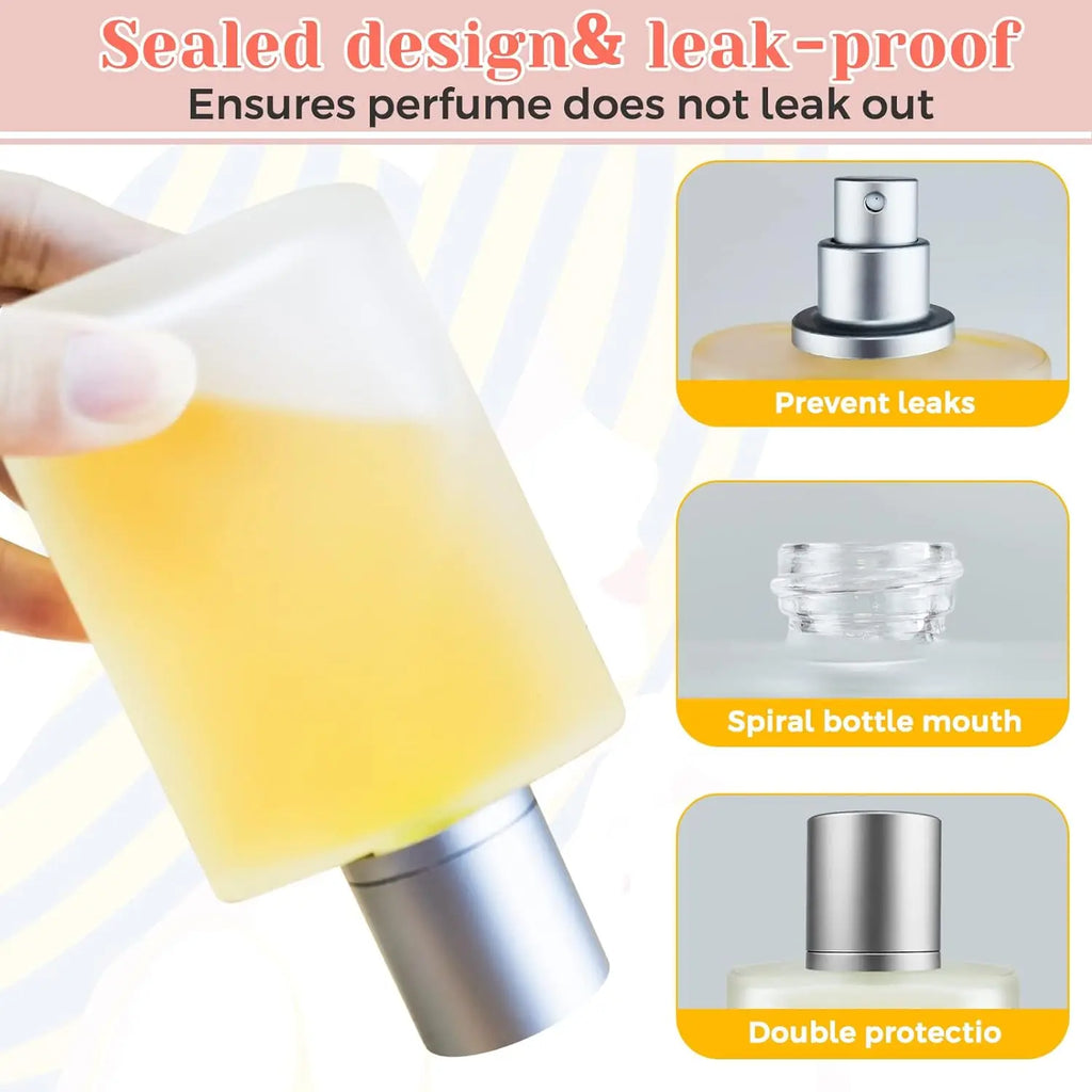 2-Pack Refillable Frosted Glass Perfume Atomizer Bottles + Funnel Perfume Atomizer Bottle QXL