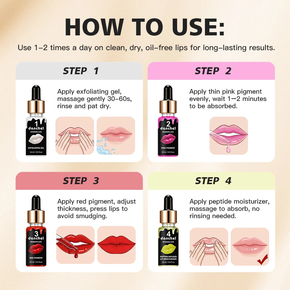 BB Lips Serum Starter Set | Semi-Permanent Lip Tint Glow Kit Lip Tint Serum Kit QXL
