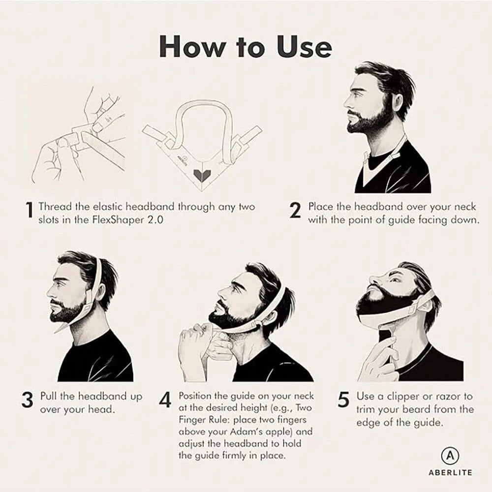 Beard Shaper Neckline Template & Goatee Stencil Kit for Men Beard Shaping Tool QXL