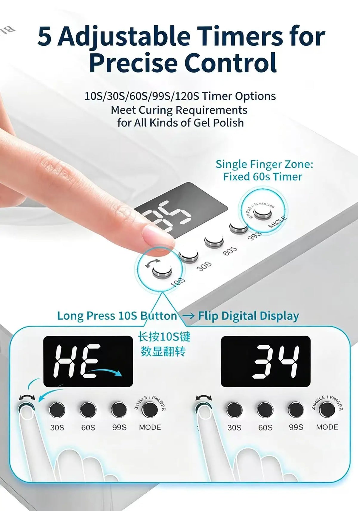 2-in-1 LED Gel Nail Lamp | Auto Sensor & Thumb Port Dryer Gel Nail Curing Lamp QXL