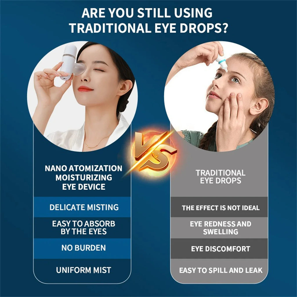 3-in-1 Portable Eye Massager with Nano Mist Nebulizer | USB Eye Massager Device QXL