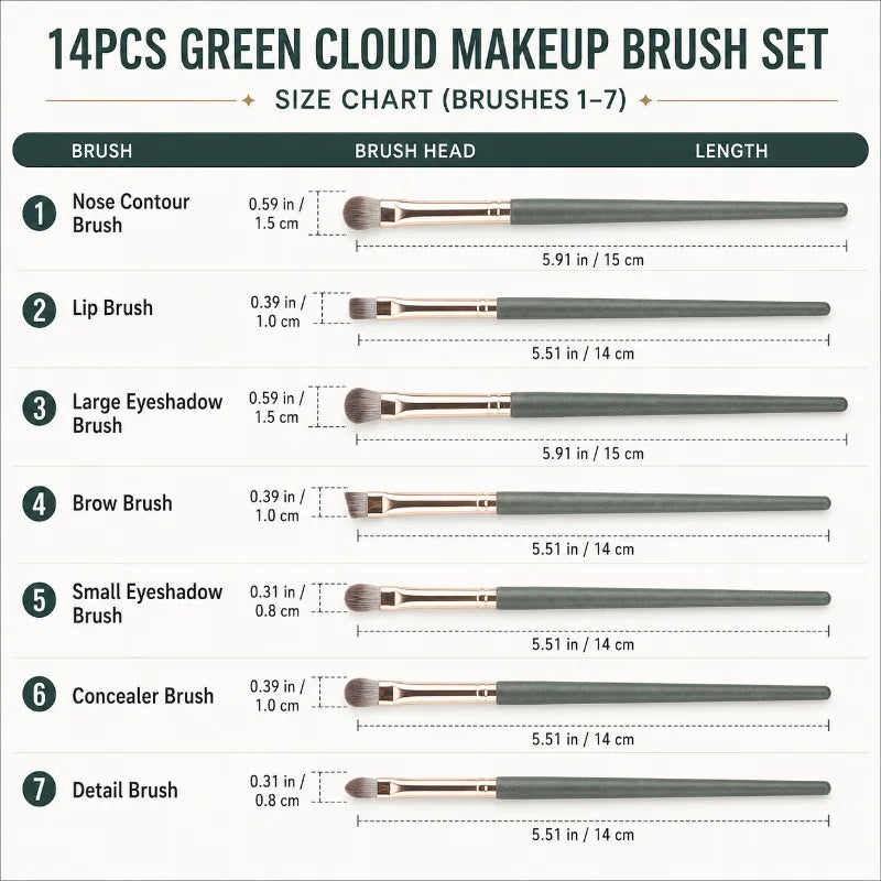 14-Pc Green Makeup Brush Set | Soft Synthetic Bristles Makeup Brush Set QXL