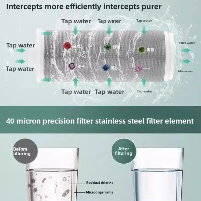 Descaling Pre-Filter Inlet Valve | Water Heater & Washing Machine Pre-Filter Inlet Valve QXL