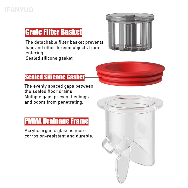 Odor-Proof Floor Drain Valve & Backflow Preventer 36–45mm Floor Drain Valve QXL