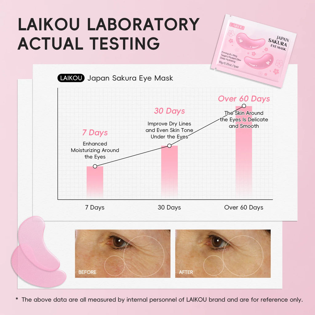 LAIKOU Eye Patches – Moisturising & Firming Under-Eye Masks Under-Eye Mask Patches QXL