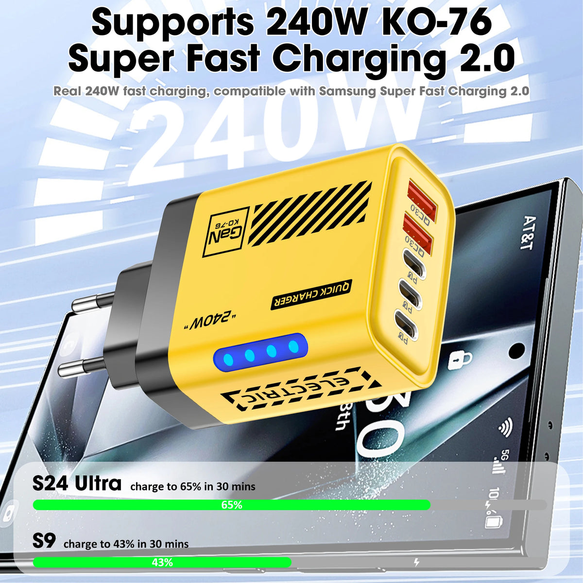 240W GaN 5-in-1 USB-C Fast Charger | QC 3.0 Wall Adapter GaN Wall Charger QXL