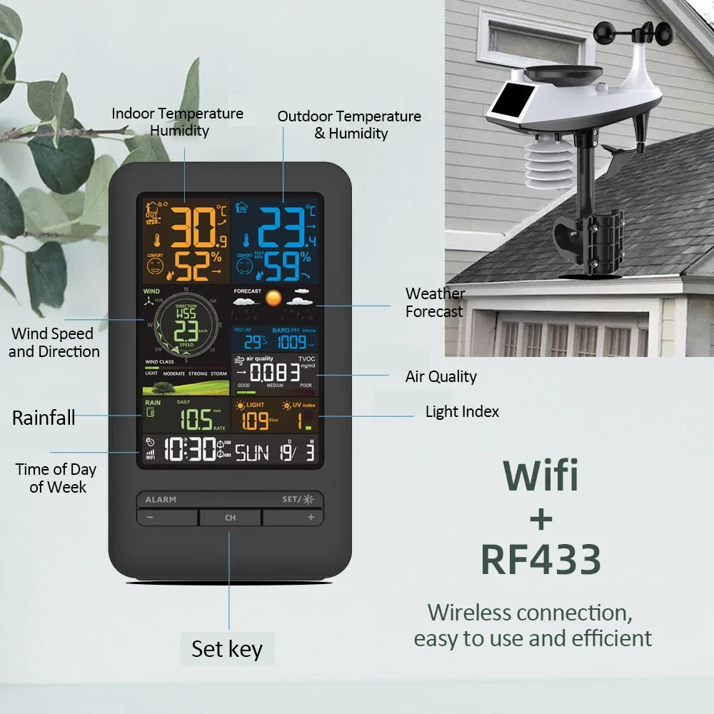 Tuya WiFi Smart Weather Station | Color Screen Digital Clock Smart Weather Station QXL