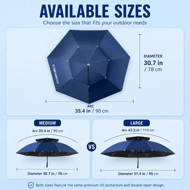 Wearable Head Umbrella | Hands-Free Sun & Rain Hat Outdoor Head Umbrella Hat QXL