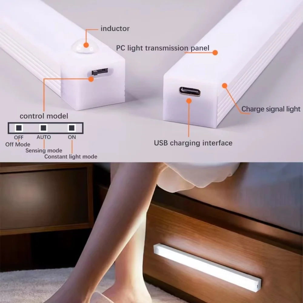 Wireless LED Motion Sensor Night Light Bar 50cm Rechargeable Motion Sensor Night Light QXL