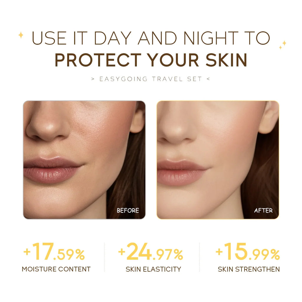 LAIKOU Travel Ceramide Skincare Set | SPF 50, Serum & Cleanser Travel Skincare Set QXL