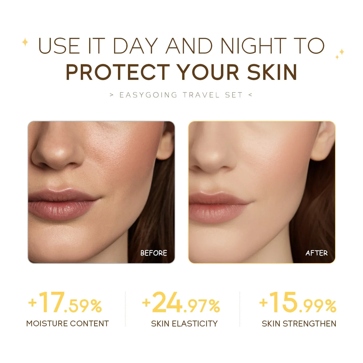 LAIKOU Travel Ceramide Skincare Set | SPF 50, Serum & Cleanser Travel Skincare Set QXL