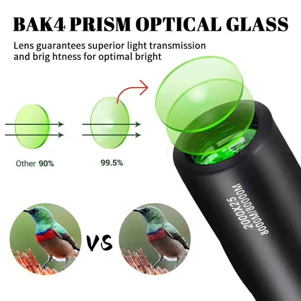 2000x25 HD Monocular Telescope | Portable Birdwatching & Camping Monocular Telescope QXL