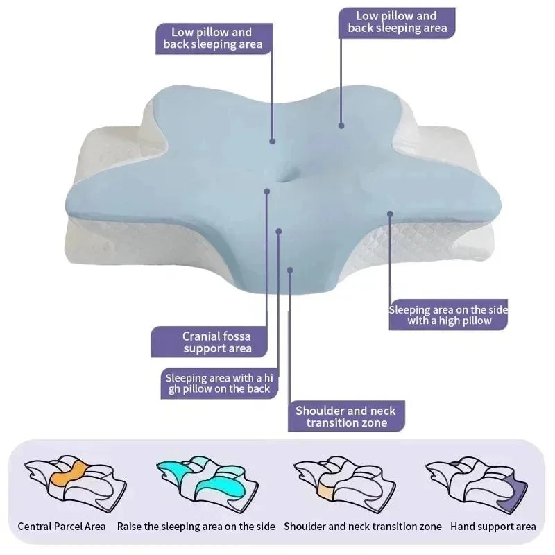 Cooling Memory Foam Cervical Pillow – All Sleep Positions Memory Foam Pillow QXL