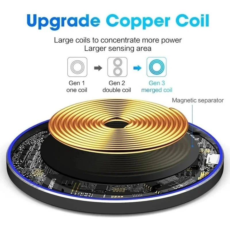 30W Wireless Fast Charging Pad | iPhone & Samsung Wireless Charging Pad QXL