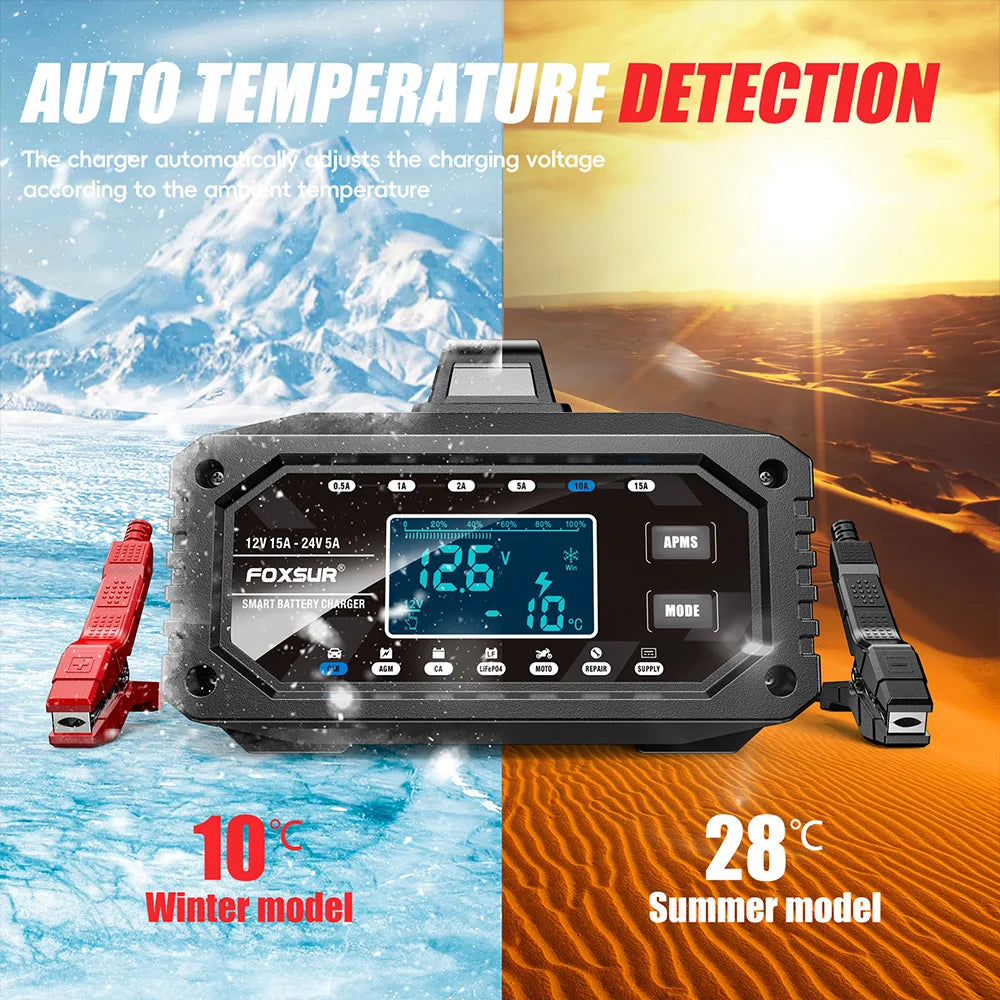 EAFC 12V 15A / 24V Smart Battery Charger | AGM GEL LiFePO4 Battery Charger QXL