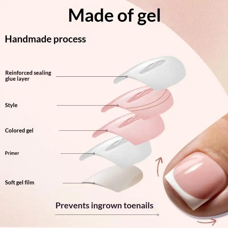 150-Pc Square Matte False Toe Nail Tips | Full Coverage False Toenail Tips QXL