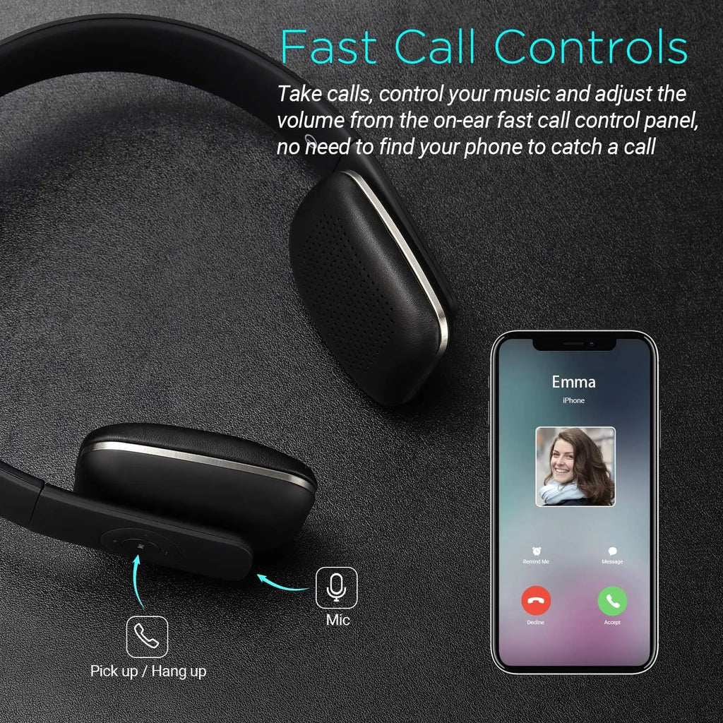 YITHOR On-Ear Bluetooth Headphones with Mic | Stereo Sound Bluetooth Headphones QXL