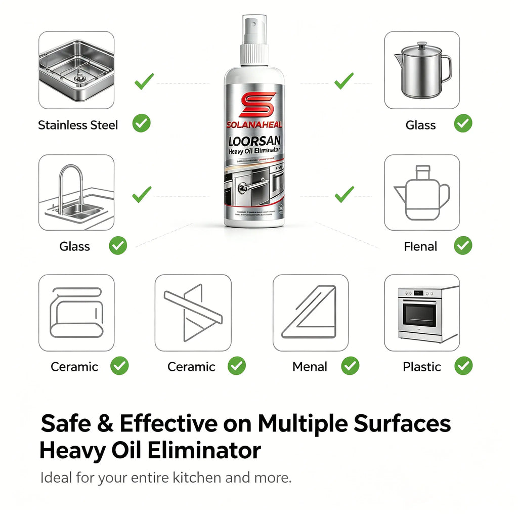 Heavy Duty Kitchen Degreaser Spray | Multi-Purpose Cleaner Kitchen Degreaser Spray QXL