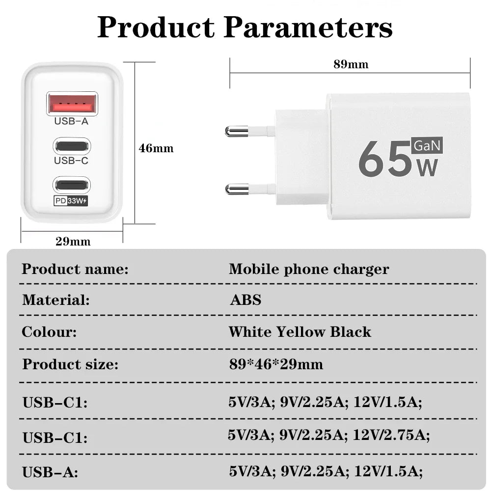 65W GaN USB-C Fast Charger EU/US Plug | Quick Charge 3.0 GaN Wall Charger QXL