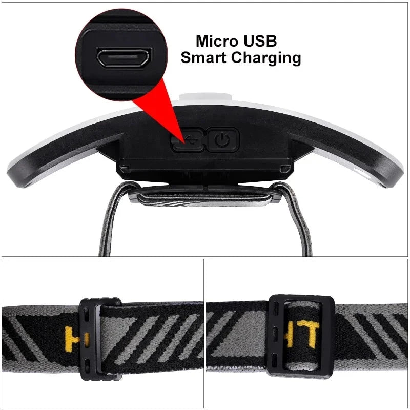 LED Rechargeable Headlamp for Lash Extensions & Nail Art Beauty Work Headlamp QXL