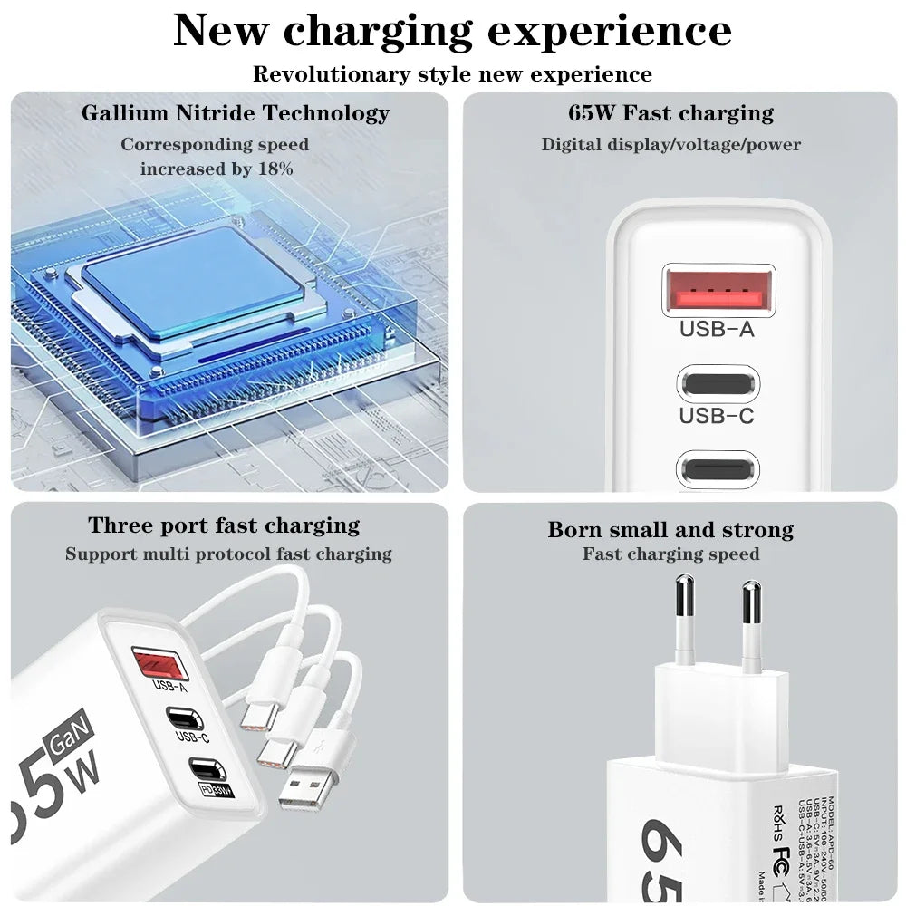 65W GaN USB-C Fast Charger EU/US Plug | Quick Charge 3.0 GaN Wall Charger QXL